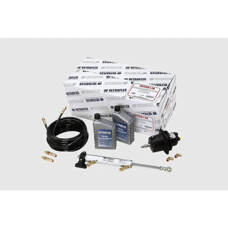 Uflex USA Gotech 1.0