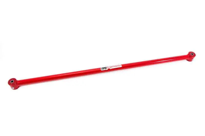 UMI Performance 2020-R