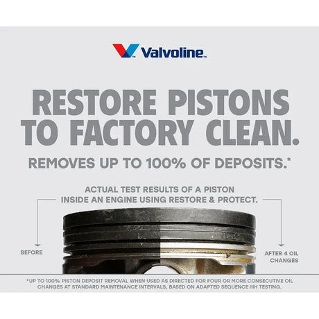 Valvoline 904536 Oil Restore piston before and after cleaning graphic promoting 0W-20 Full Synthetic quart