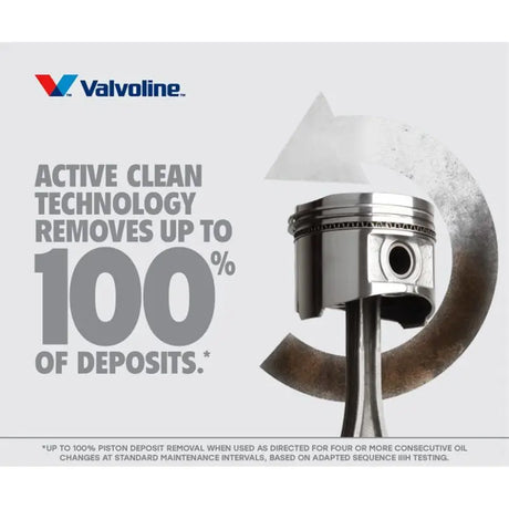 Valvoline 904536 Oil Restore full synthetic SAE 0W-20 1 quart bottle single — Valvoline engine deposit removal