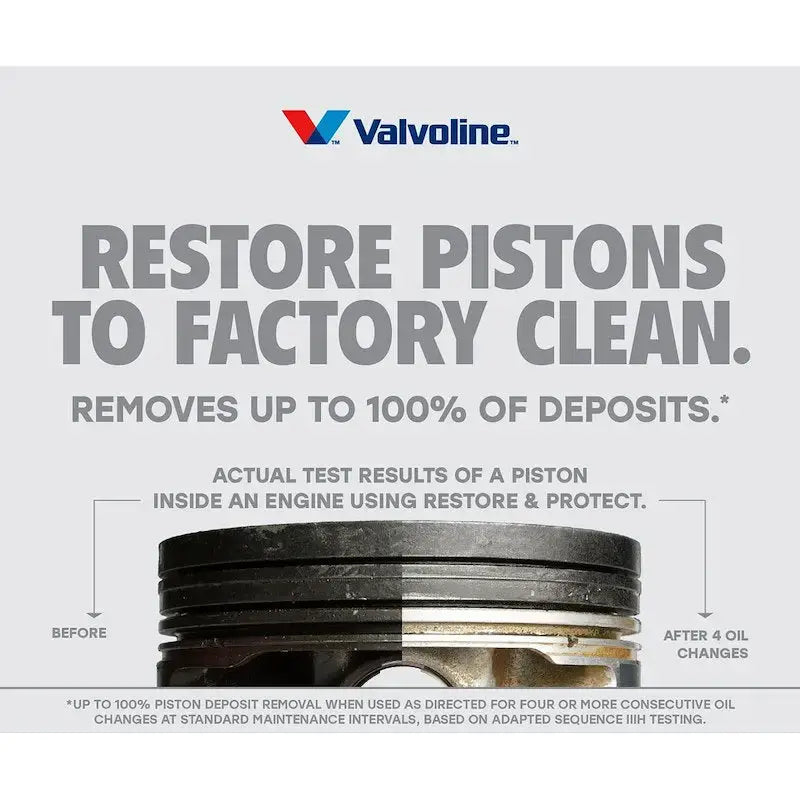 Valvoline 904536 Oil Restore piston before and after cleaning graphic promoting 0W-20 Full Synthetic quart