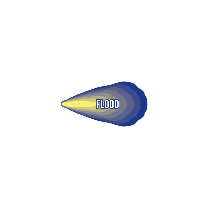 WESTIN 09-12211B LED WORK FLOOD SQ 4.6X5.3