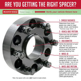 Wheel Adapter 6 x 139.7 Millimeter/ 5.50 Inch Axle Bolt Circle; Hub Centric; 14 Millimeter 1.5 Thread Size Studs; 77.80