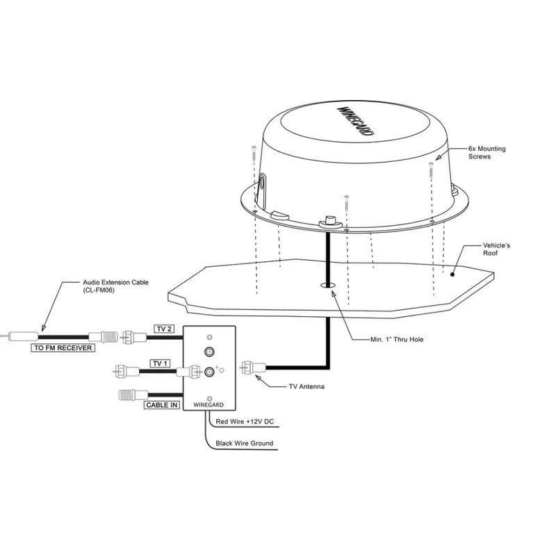 Winegard low-profile design Broadcast TV Antenna A3-LPB1 - Black Air 360 LP