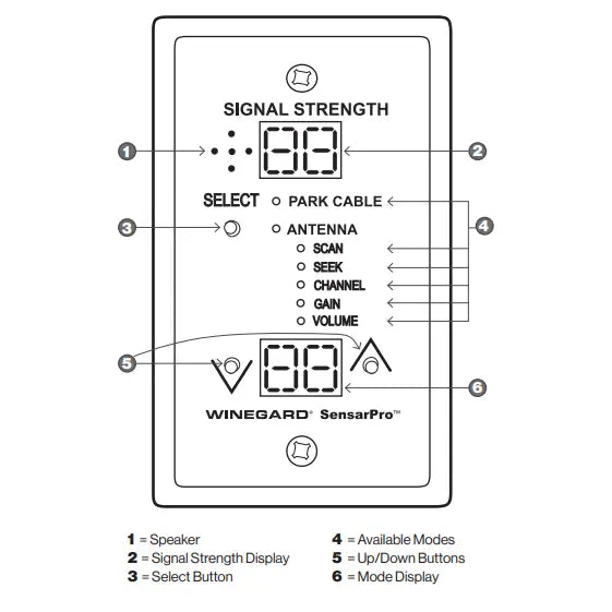 Winegard RFL-342 Broadcast TV Antenna Signal Meter