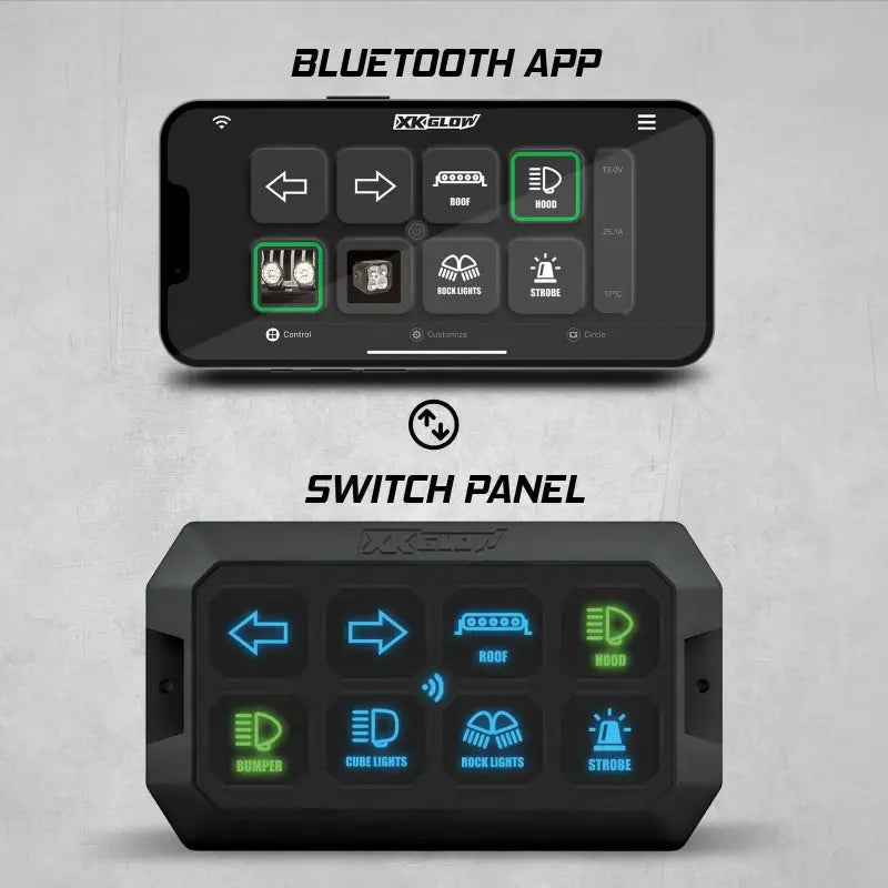 XK-CMD-KIT Xkcommand Switch Panel - XKCommander Multifunction Pannel