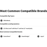 XTRLXSP6 Snappad Permanent Jack Pad for LCI Jacks - Fits Fifth Wheels, LCI Ultra Level systems, Compatible Brands include Forest River, Grand Design, and Jayco. RV, Automotive, Powersports, off-road, marine, exterior, truck accessories, interior, truck bed, RV parts, AVADA - Best Sellers, Must Haves.