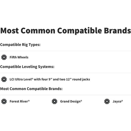 XTRLXSP6 Snappad Permanent Jack Pad for LCI Jacks - Fits Fifth Wheels, LCI Ultra Level systems, Compatible Brands include Forest River, Grand Design, and Jayco. RV, Automotive, Powersports, off-road, marine, exterior, truck accessories, interior, truck bed, RV parts, AVADA - Best Sellers, Must Haves.