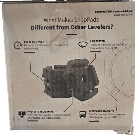 XTRSQSP4 Snappad Snappad Xtra Square 6 - 4 Pack: Durable snap-on pads for RV, automotive, powersports, off-road, marine, exterior, truck accessories, interior, truck bed, and RV parts, enhancing stability and support for your vehicle's leveling system, AVADA - Best Sellers, Must Haves