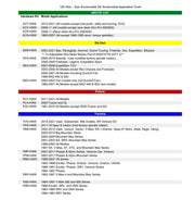 YM9-HWK Usi Skis Hardware Kit - Hardware/Fasteners/Fittings