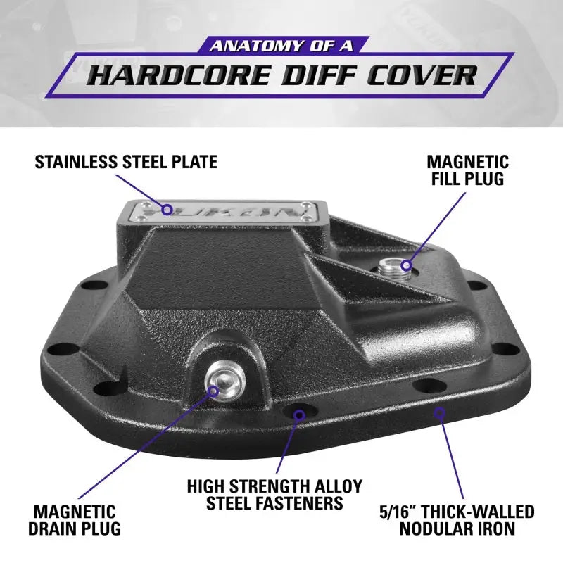 Yukon Gear Hardcore Diff Cover for Dana 50/60/70 - Powersports