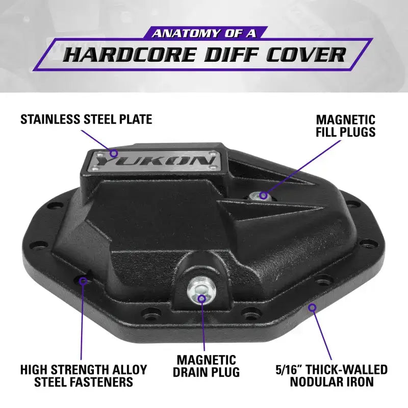 Black Yukon Gear Hardcore nodular iron cover for Chrysler 9.25in rear differential