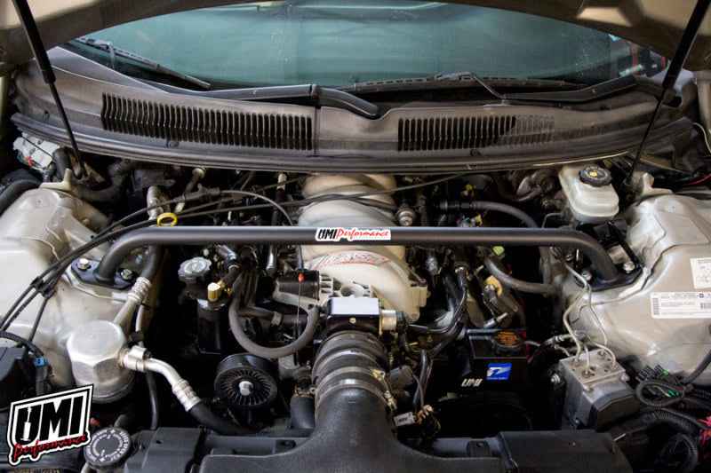 UMI Performance 2005-B