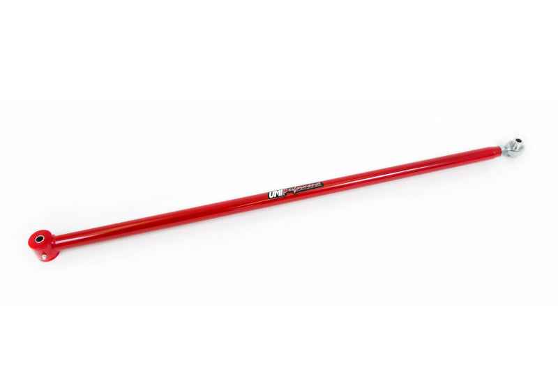 UMI Performance 2021-R