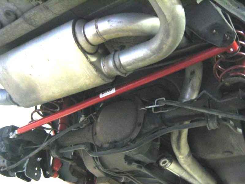 UMI Performance 2021-R