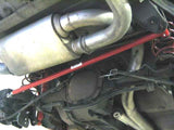 UMI Performance 2021-R