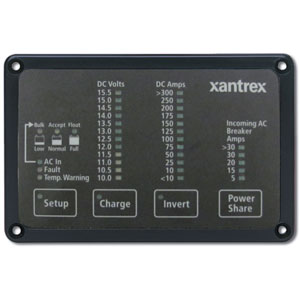 84-2056-01 Power Inverter Remote Control