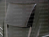 Seibon HD0607SBIMP-CWII