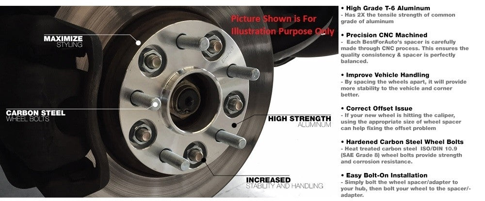Wheel Adapter 8 x 165.1 Millimeter/ 8 x 6.50 Inch Axle Bolt Circle; 8 x 180 Millimeter/ 8 x 7.08 Inch Wheel Bolt Circle; Hub Centric; 14 Millimeter x 1.5 Thread Size Studs; 117.00 Inside Diameter Hub Size/ 124.10 Outside Diameter Hub Size; 2 Inch Thick; B