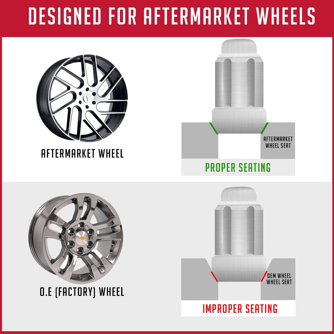 Lug Nut 6 Lug Kit; 12 Millimeter x 1.5 Thread Size; 60 Degree Conical; Spline Drive; Acorn; 1.38 Inch Overall Length; 6 Spline Tool; With 24 Chrome Plated Carbon Steel Lug Nut