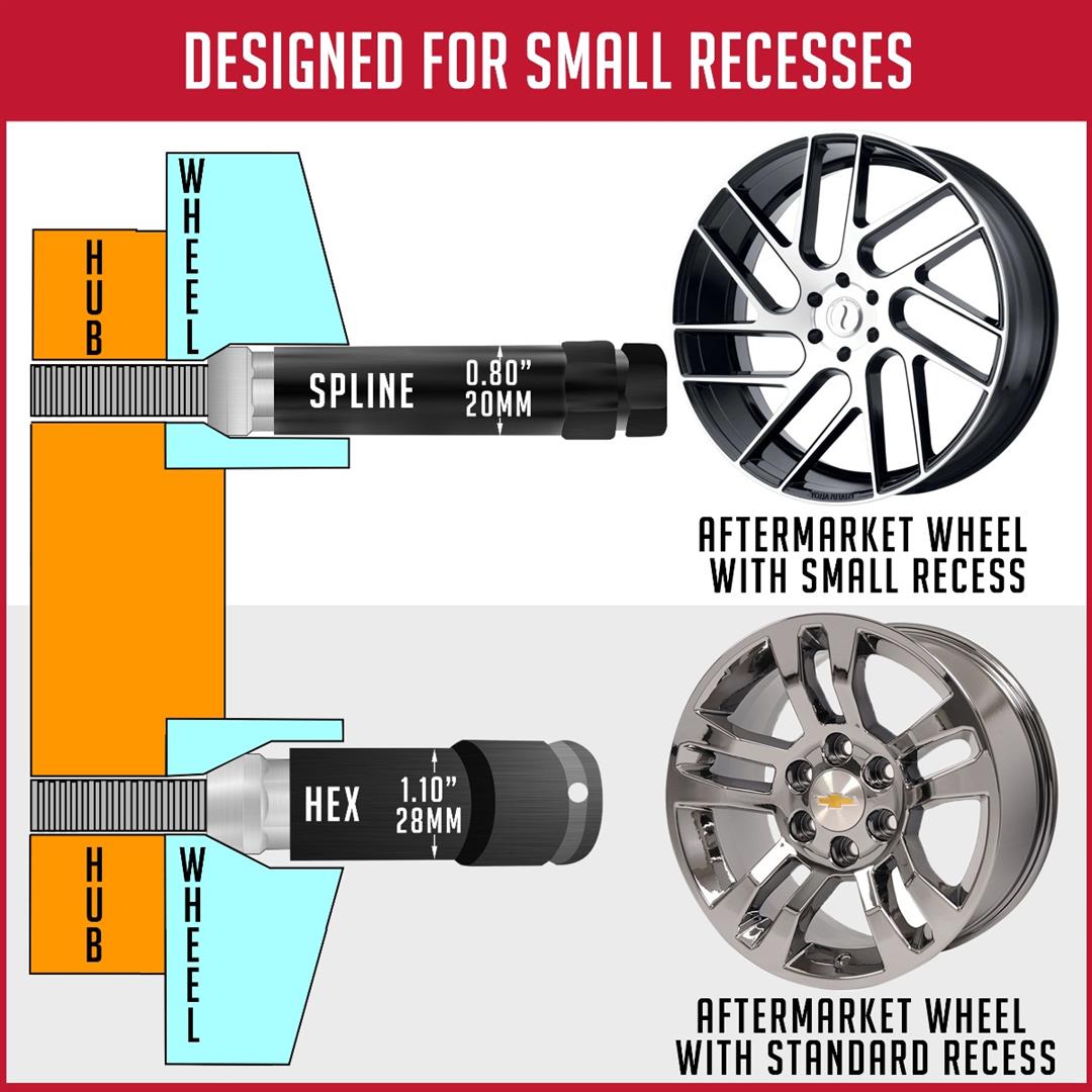 Lug Nut 12 Millimeter X 1.5 Thread Size; 60 Degree Conical Bulge; Acorn; 1.38 Inch Overall Length; Spline Drive; Requires 6 Spline Tool (See Required Parts); Black; Carbon Steel; Single
