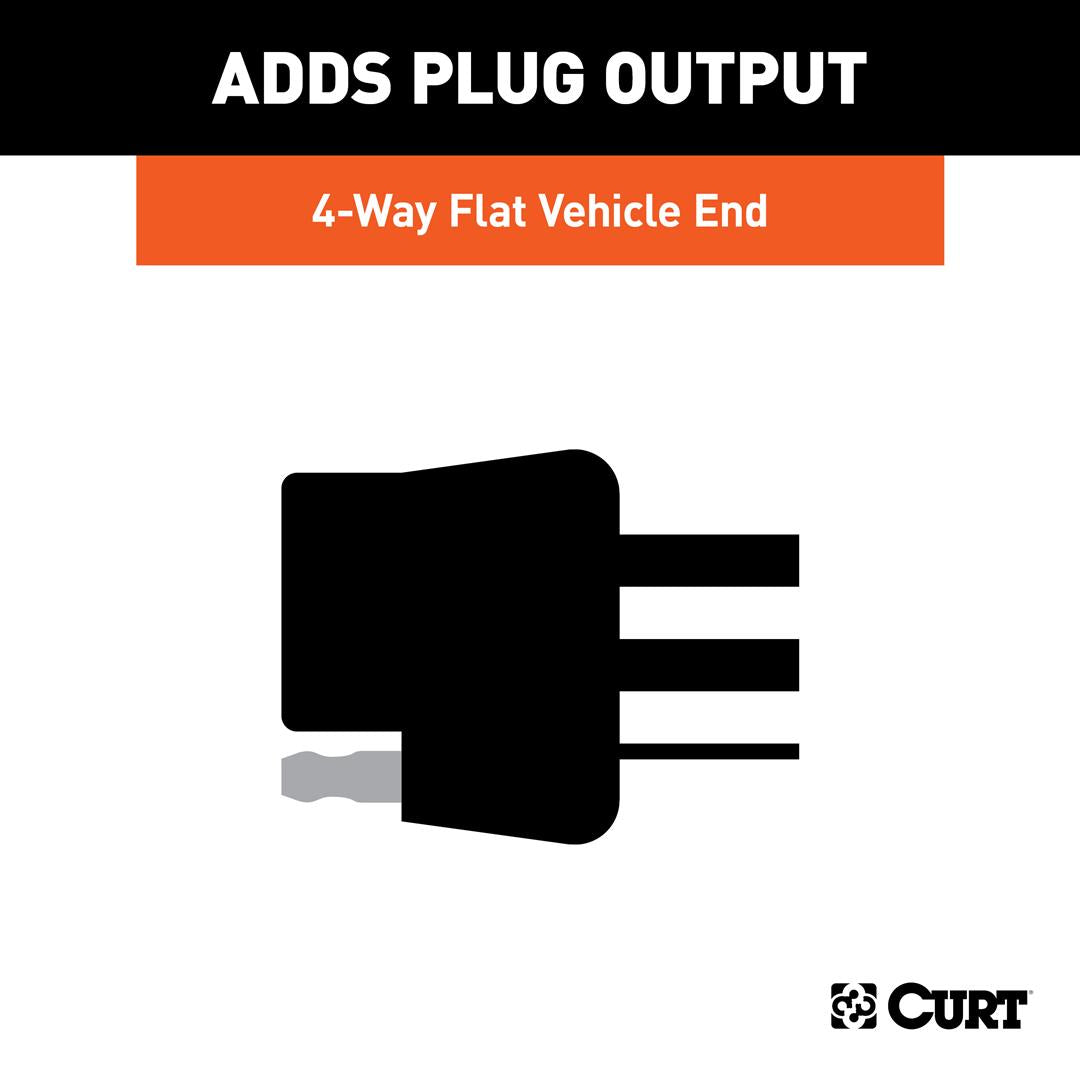 Trailer Wiring Connector Vehicle Side; OEM Replacement; Plug and Play; Adds 4 Way Flat And 7-Way RV Blade At The Bumper; With Dust Cover