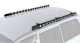 Rhino-Rack RTLB2