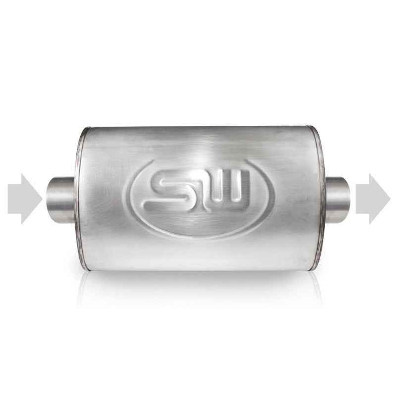 Stainless Works TM5S3C3C