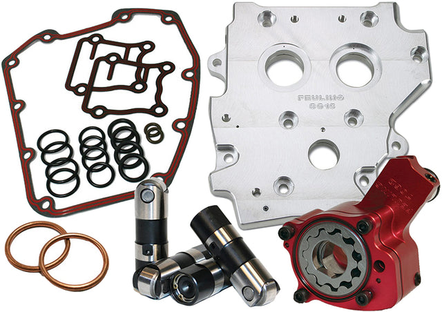 FEULING Oiling System Race Series for Powersports