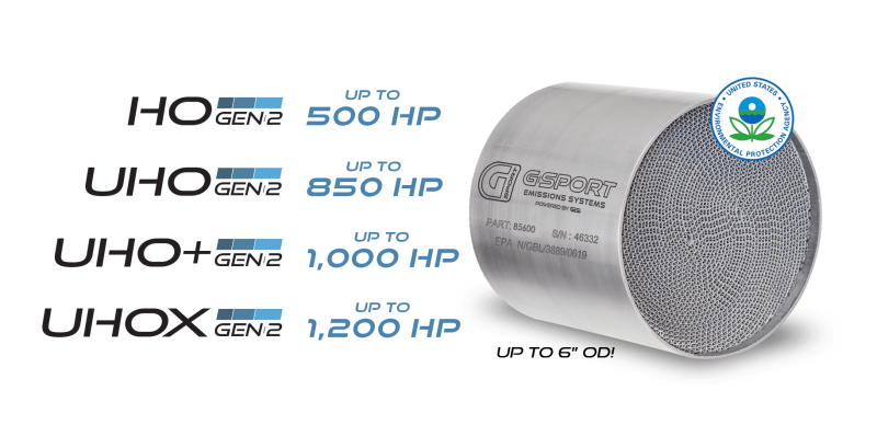 GESI G-Sport 6.00in x 4.00in 400 CPSI GEN2 Approved Substrate Only